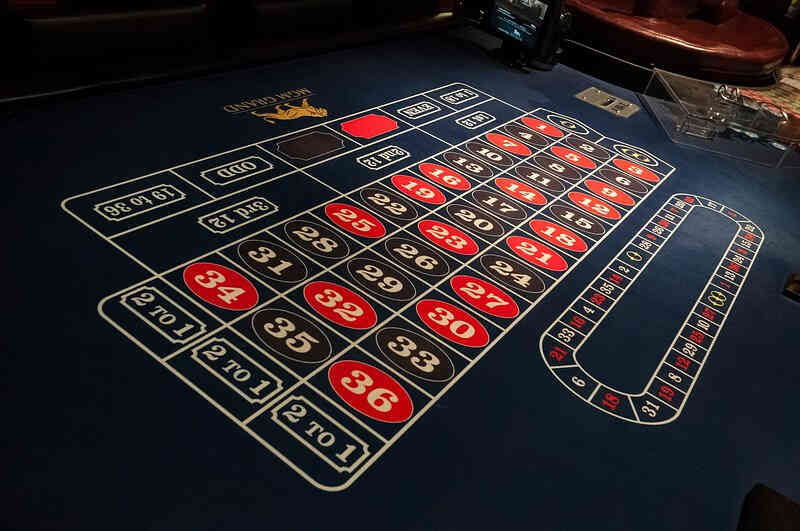 Nimacasino Login Sayfası 